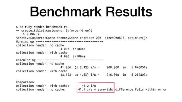 Benchmark Results
$ be ruby render_benchmark.rb
-- create_table(:customers, {:force=>true})
-> 0.0075s
<#ActiveSupport::Cache::MemoryStore entries=1000, size=900893, options={}>
Warming up --------------------------------------
collection render: no cache
4.000 i/100ms
collection render: with cache
4.000 i/100ms
Calculating -------------------------------------
collection render: no cache
41.066 (± 2.4%) i/s - 208.000 in 5.070051s
collection render: with cache
43.192 (± 4.6%) i/s - 216.000 in 5.012803s
Comparison:
collection render: with cache: 43.2 i/s
collection render: no cache: 41.1 i/s - same-ish: difference falls within error
