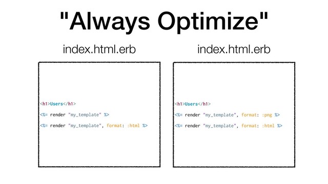 "Always Optimize"
<h1>Users</h1>
<%= render "my_template" %>
<%= render "my_template", format: :html %>
<h1>Users</h1>
<%= render "my_template", format: :png %>
<%= render "my_template", format: :html %>
index.html.erb index.html.erb
