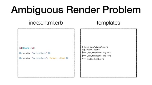 Ambiguous Render Problem
<h1>Users</h1>
<%= render "my_template" %>
<%= render "my_template", format: :html %>
$ tree app/views/users
app/views/users
!"" _my_template.png.erb
!"" _my_template.xml.erb
#"" index.html.erb
index.html.erb templates
