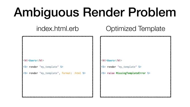 Ambiguous Render Problem
<h1>Users</h1>
<%= render "my_template" %>
<%= render "my_template", format: :html %>
<h1>Users</h1>
<%= render "my_template" %>
<%= raise MissingTemplateError %>
index.html.erb Optimized Template
