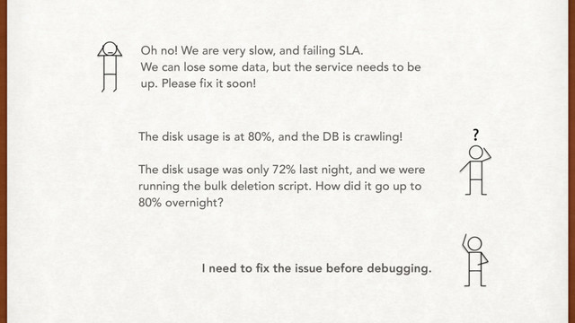 Oh no! We are very slow, and failing SLA.
We can lose some data, but the service needs to be
up. Please fix it soon!
The disk usage is at 80%, and the DB is crawling!
The disk usage was only 72% last night, and we were
running the bulk deletion script. How did it go up to
80% overnight?
I need to ﬁx the issue before debugging.
