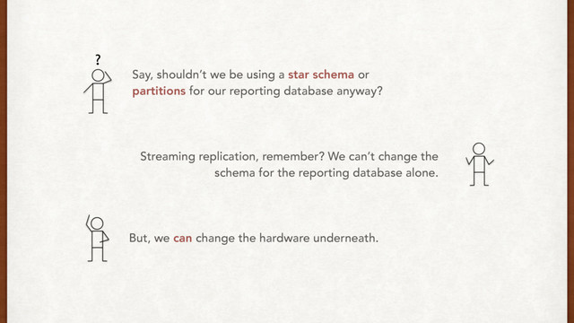 Say, shouldn’t we be using a star schema or
partitions for our reporting database anyway?
Streaming replication, remember? We can’t change the
schema for the reporting database alone.
But, we can change the hardware underneath.
