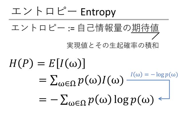 エントロピー Entropy
エントロピー := ⾃⼰情報量の期待値
𝐻 𝑃 = 𝐸 𝐼 ω
= ∑<∈>
𝑝 ω 𝐼(ω)
= − ∑<∈>
𝑝 ω log 𝑝(ω)
実現値とその⽣起確率の積和
𝐼 ω = − log 𝑝(ω)
