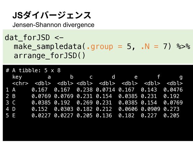 JSダイバージェンス
Jensen-Shannon divergence
dat_forJSD <-
make_sampledata(.group = 5, .N = 7) %>%
arrange_forJSD()
# A tibble: 5 x 8
key a b c d e f g
       
1 A 0.167 0.167 0.238 0.0714 0.167 0.143 0.0476
2 B 0.0769 0.0769 0.231 0.154 0.0385 0.231 0.192
3 C 0.0385 0.192 0.269 0.231 0.0385 0.154 0.0769
4 D 0.152 0.0303 0.182 0.212 0.0606 0.0909 0.273
5 E 0.0227 0.0227 0.205 0.136 0.182 0.227 0.205
