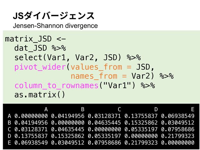 JSダイバージェンス
Jensen-Shannon divergence
matrix_JSD <-
dat_JSD %>%
select(Var1, Var2, JSD) %>%
pivot_wider(values_from = JSD,
names_from = Var2) %>%
column_to_rownames("Var1") %>%
as.matrix()
A B C D E
A 0.00000000 0.04194956 0.03128371 0.13755837 0.06938549
B 0.04194956 0.00000000 0.04635445 0.15325862 0.03049512
C 0.03128371 0.04635445 0.00000000 0.05335197 0.07958686
D 0.13755837 0.15325862 0.05335197 0.00000000 0.21799323
E 0.06938549 0.03049512 0.07958686 0.21799323 0.00000000
