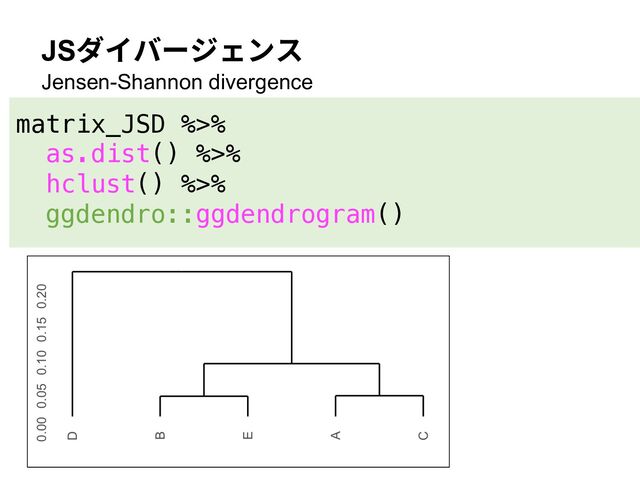 JSダイバージェンス
Jensen-Shannon divergence
matrix_JSD %>%
as.dist() %>%
hclust() %>%
ggdendro::ggdendrogram()
