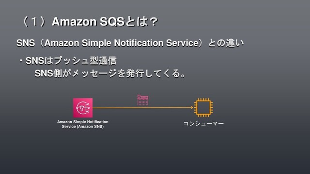 SNS（Amazon Simple Notification Service）との違い
・SNSはプッシュ型通信
SNS側がメッセージを発行してくる。
（１）Amazon SQSとは？
コンシューマー
Amazon Simple Notification
Service (Amazon SNS)
