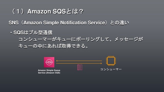SNS（Amazon Simple Notification Service）との違い
・SQSはプル型通信
コンシューマーがキューにポーリングして、メッセージが
キューの中にあれば取得できる。
（１）Amazon SQSとは？
コンシューマー
Amazon Simple Queue
Service (Amazon SQS)
