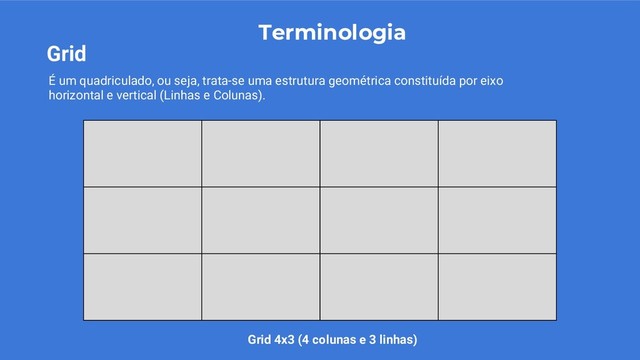 Terminologia
É um quadriculado, ou seja, trata-se uma estrutura geométrica constituída por eixo
horizontal e vertical (Linhas e Colunas).
Grid
Grid 4x3 (4 colunas e 3 linhas)
