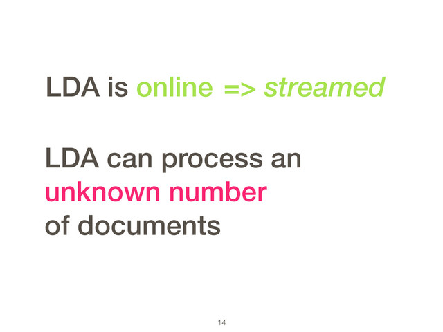 14
LDA can process an
unknown number
of documents
LDA is online => streamed
