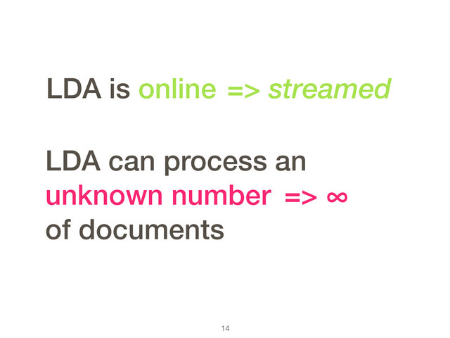 14
LDA can process an
unknown number
of documents
LDA is online => streamed
=> ∞
