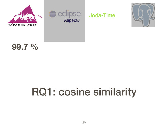 20
99.7 %
AspectJ
Joda-Time
RQ1: cosine similarity
