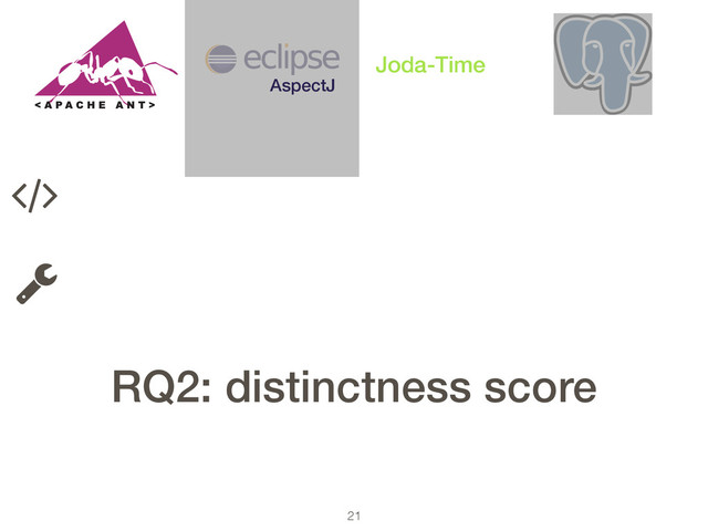 21
AspectJ
Joda-Time
!
RQ2: distinctness score

