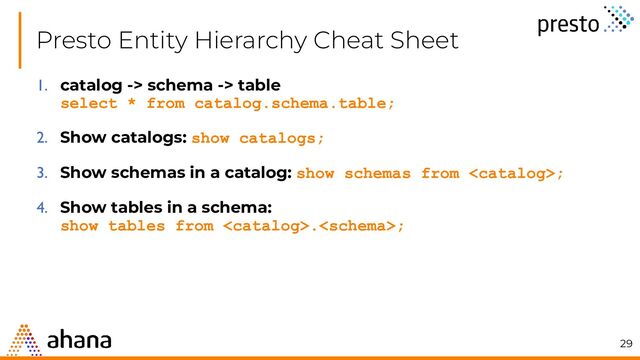 Presto Entity Hierarchy Cheat Sheet
29
1. catalog -> schema -> table
select * from catalog.schema.table;
2. Show catalogs: show catalogs;
3. Show schemas in a catalog: show schemas from ;
4. Show tables in a schema:
show tables from .;
