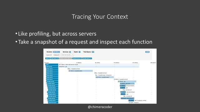 Tracing Your Context
•Like profiling, but across servers
•Take a snapshot of a request and inspect each function
@chimeracoder
