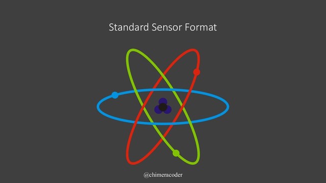 Standard Sensor Format
@chimeracoder

