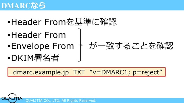 QUALITIA CO., LTD. All Rights Reserved.
DMARCなら
•Header Fromを基準に確認
•Header From
•Envelope From が一致することを確認
•DKIM署名者
_dmarc.example.jp TXT “v=DMARC1; p=reject”

