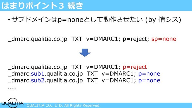 QUALITIA CO., LTD. All Rights Reserved.
はまりポイント３ 続き
• サブドメインはp=noneとして動作させたい (by 情シス)
_dmarc.qualitia.co.jp TXT v=DMARC1; p=reject; sp=none
_dmarc.qualitia.co.jp TXT v=DMARC1; p=reject
_dmarc.sub1.qualitia.co.jp TXT v=DMARC1; p=none
_dmarc.sub2.qualitia.co.jp TXT v=DMARC1; p=none
....
