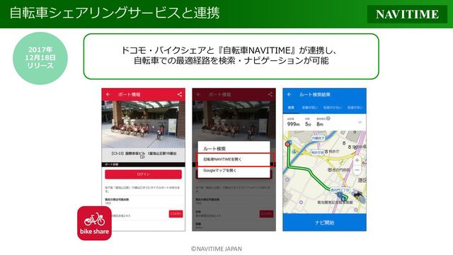 ©NAVITIME JAPAN
自転車シェアリングサービスと連携
ドコモ・バイクシェアと『自転車NAVITIME』が連携し、
自転車での最適経路を検索・ナビゲーションが可能
2017年
12月18日
リリース
