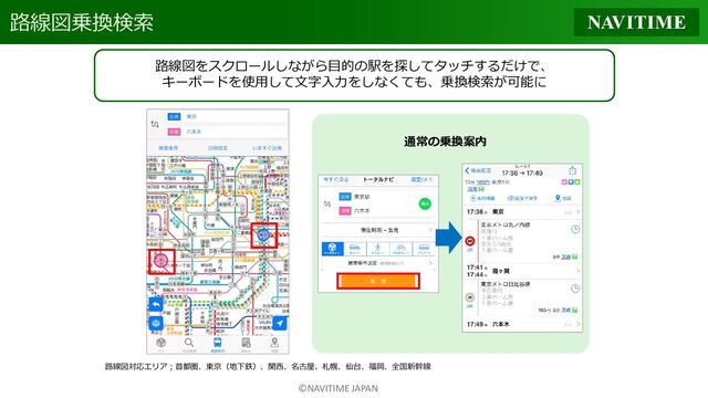 ©NAVITIME JAPAN
通常の乗換案内
路線図をスクロールしながら目的の駅を探してタッチするだけで、
キーボードを使用して文字入力をしなくても、乗換検索が可能に
路線図対応エリア；首都圏、東京（地下鉄）、関西、名古屋、札幌、仙台、福岡、全国新幹線
路線図乗換検索
