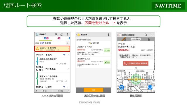 ©NAVITIME JAPAN
迂回ルート検索
遅延や運転見合わせの路線を選択して検索すると、
選択した路線、区間を避けたルートを表示
ルート検索結果画面 迂回区間の設定画面 路線図画面
