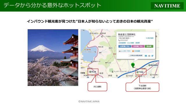 ©NAVITIME JAPAN
データから分かる意外なホットスポット
河口湖駅 下吉田駅
（浅間神社最寄り駅）
インバウンド観光客が見つけた”日本人が知らないとっておきの日本の観光資産”
