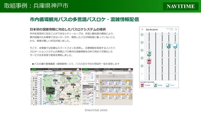 ©NAVITIME JAPAN
取組事例：兵庫県神戸市
市内循環観光バスの多言語バスロケ・混雑情報配信
日本初の混雑情報に対応したバスロケシステムの提供
市内を効率的に回ることができるシティーループは、外国人観光客の増加により、
車内混雑のため乗車できないケースや、増発したバスが時刻表に載っていないこと
から、乗車が難しい状況が続いました。
そこで、本事業では安価なスマートフォンを活用し、位置情報を取得することでバ
スロケーションシステムの実現とバス車内の混雑情報を日本で初めて可視化した
サービスを多言語で配信を開始しました。
■バスの運行管理画面（管理者用）にて、バスの走行予定の停留所一覧を管理します
