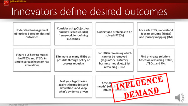 @ShahidNShah
15
www.netspective.com
Innovators define desired outcomes
Understand management
objectives based on desired
outcomes
Consider using Objectives
and Key Results (OKRs)
framework for defining
outcomes
Understand problems to be
solved (PTBSs)
For each PTBS, understand
Jobs to be Done (JTBDs)
and journey mapping (JM)
Figure out how to model
the PTBSs and JTBDs in
simple spreadsheets or real
simulations
Eliminate as many JTBDs as
possible through policy or
process redesign
For JTBDs remaining which
cannot be removed
(regulatory, statutory,
business model, etc.) list
remaining PTBSs
Find or create solutions,
based on remaining PTBSs,
JTBDs, and JMs
Test your hypotheses
against the models and
simulations and keep
what’s evidence driven
These are your “stated
needs” (which you’ll use to
influence demand)
