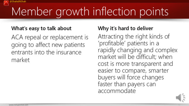 @ShahidNShah
32
www.netspective.com
Member growth inflection points
What’s easy to talk about
ACA repeal or replacement is
going to affect new patients
entrants into the insurance
market
Why it’s hard to deliver
Attracting the right kinds of
‘profitable’ patients in a
rapidly changing and complex
market will be difficult; when
cost is more transparent and
easier to compare, smarter
buyers will force changes
faster than payers can
accommodate
