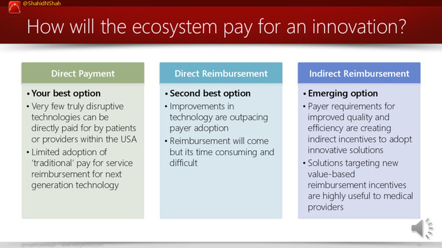 @ShahidNShah
@HealthcareGuys www.netspective.com 43
How will the ecosystem pay for an innovation?
Direct Payment
• Your best option
• Very few truly disruptive
technologies can be
directly paid for by patients
or providers within the USA
• Limited adoption of
‘traditional’ pay for service
reimbursement for next
generation technology
Direct Reimbursement
• Second best option
• Improvements in
technology are outpacing
payer adoption
• Reimbursement will come
but its time consuming and
difficult
Indirect Reimbursement
• Emerging option
• Payer requirements for
improved quality and
efficiency are creating
indirect incentives to adopt
innovative solutions
• Solutions targeting new
value-based
reimbursement incentives
are highly useful to medical
providers
