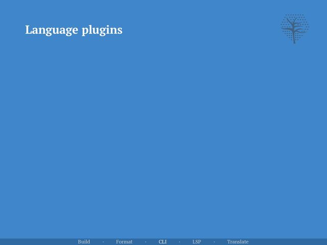 Language plugins
Build · Format · CLI · LSP · Translate
