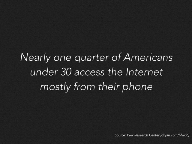 Source: Pew Research Center [dryan.com/hfwd6]
Nearly one quarter of Americans
under 30 access the Internet
mostly from their phone

