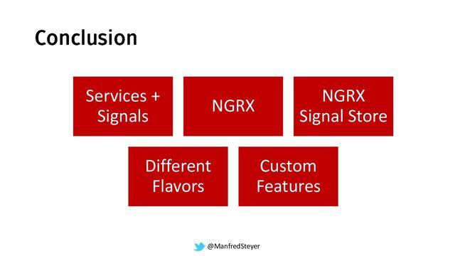 @ManfredSteyer
Services +
Signals
NGRX
NGRX
Signal Store
Different
Flavors
Custom
Features
