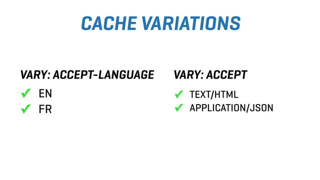 CACHE VARIATIONS
VARY: ACCEPT-LANGUAGE VARY: ACCEPT
✓ EN
✓ FR
✓ TEXT/HTML
✓ APPLICATION/JSON
