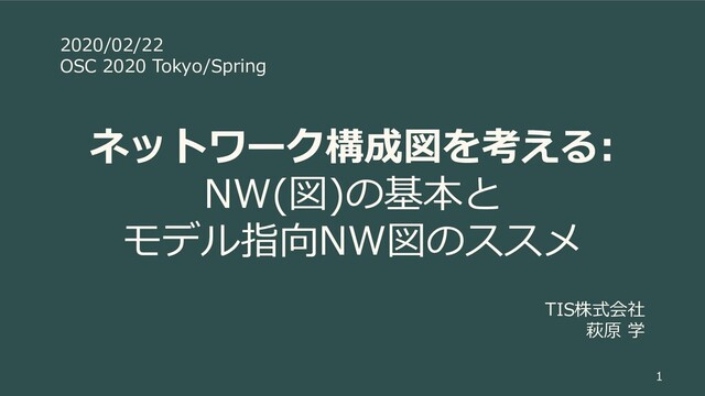 ネットワーク構成図を考える:
NW(図)の基本と
モデル指向NW図のススメ
1
TIS株式会社
萩原 学
2020/02/22
OSC 2020 Tokyo/Spring
