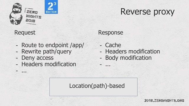 Reverse proxy
Request
- Route to endpoint /app/
- Rewrite path/query
- Deny access
- Headers modification
- ...
Response
- Cache
- Headers modification
- Body modification
- ...
Location(path)-based
