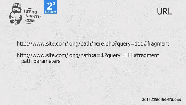 URL
http://www.site.com/long/path/here.php?query=111#fragment
http://www.site.com/long/path;a=1?query=111#fragment
+ path parameters
