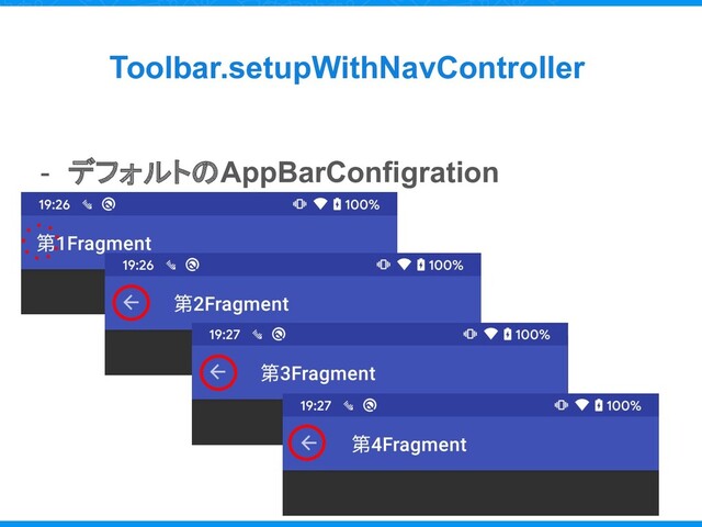 Toolbar.setupWithNavController
- デフォルトのAppBarConfigration
