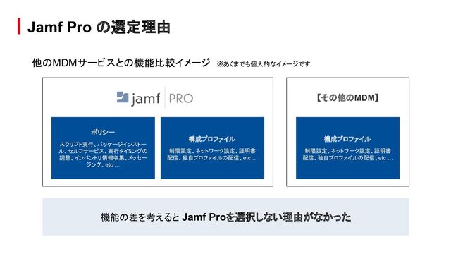 機能の差を考えると Jamf Proを選択しない理由がなかった
他のMDMサービスとの機能比較イメージ ※あくまでも個人的なイメージです
Jamf Pro の選定理由
構成プロファイル
制限設定、ネットワーク設定、証明書
配信、独自プロファイルの配信、etc …
ポリシー
スクリプト実行、パッケージインストー
ル、セルフサービス、実行タイミングの
調整、インベントリ情報収集、メッセー
ジング、etc …
構成プロファイル
制限設定、ネットワーク設定、証明書
配信、独自プロファイルの配信、etc …
【その他のMDM】
