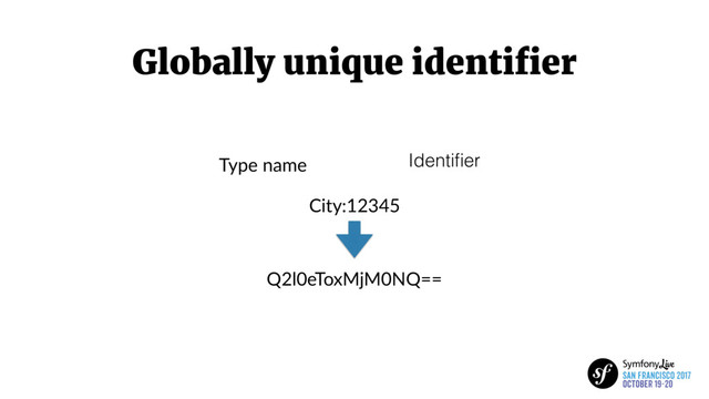 Globally unique identiﬁer
City:12345
Q2l0eToxMjM0NQ==
Type name Identiﬁer
