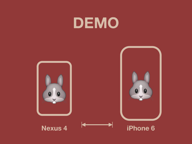 DEMO
iPhone 6
Nexus 4
 
