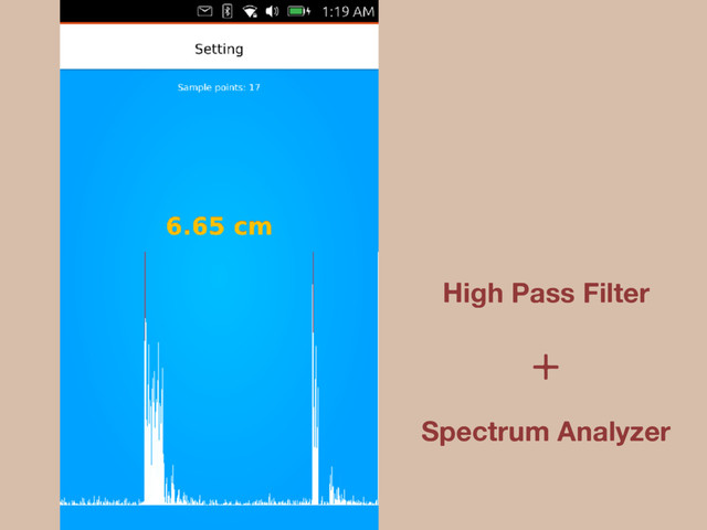High Pass Filter
Spectrum Analyzer
+
