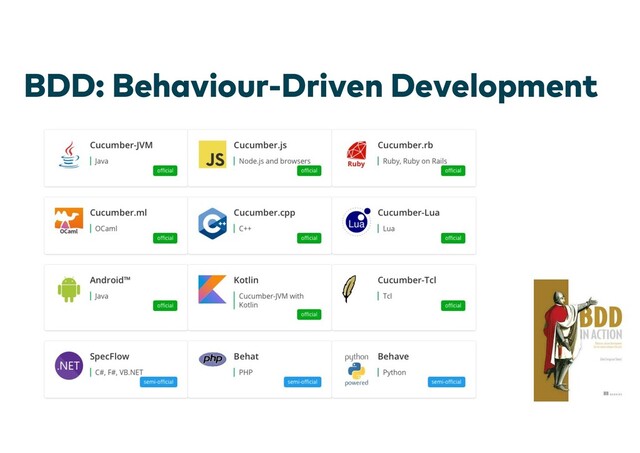 BDD: Behaviour-Driven Development
