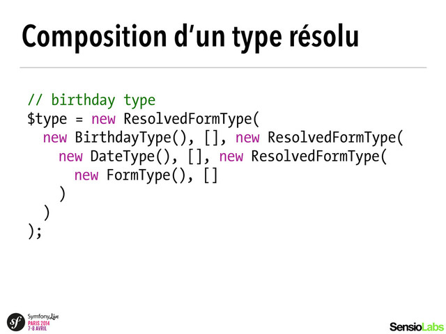 Composition d’un type résolu
// birthday type
$type = new ResolvedFormType(
new BirthdayType(), [], new ResolvedFormType(
new DateType(), [], new ResolvedFormType(
new FormType(), []
)
)
);
