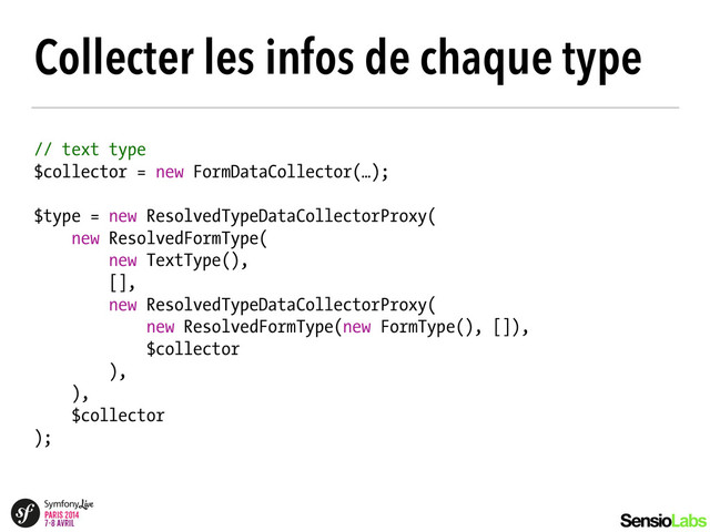 Collecter les infos de chaque type
// text type
$collector = new FormDataCollector(…);
!
$type = new ResolvedTypeDataCollectorProxy(
new ResolvedFormType(
new TextType(),
[],
new ResolvedTypeDataCollectorProxy(
new ResolvedFormType(new FormType(), []),
$collector
),
),
$collector
);
