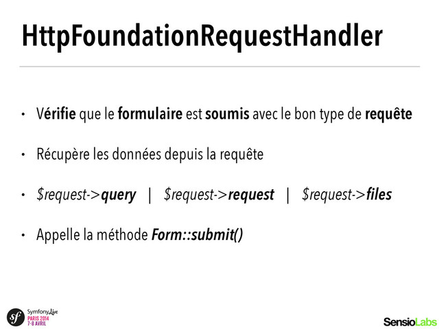 HttpFoundationRequestHandler
• Vériﬁe que le formulaire est soumis avec le bon type de requête
• Récupère les données depuis la requête
• $request->query | $request->request | $request->files
• Appelle la méthode Form::submit()
