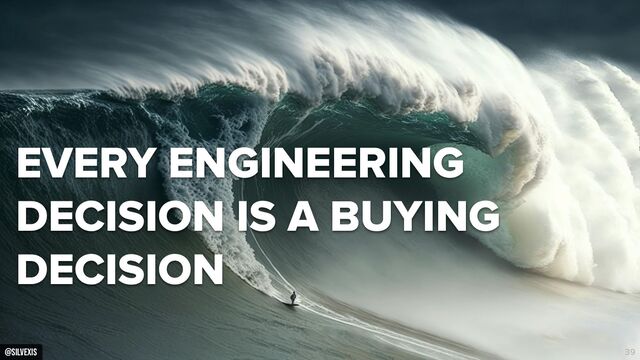 @silvexis 39
EVERY ENGINEERING
DECISION IS A BUYING
DECISION
