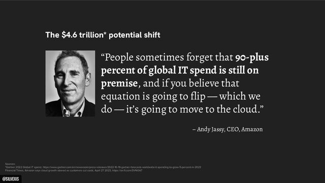 @silvexis
“People sometimes forget that 90-plus
percent of global IT spend is still on
premise, and if you believe that
equation is going to flip — which we
do — it’s going to move to the cloud.”
– Andy Jassy, CEO, Amazon
The $4.6 trillion* potential shift
Sources:
*Gartner 2022 Global IT spend, https://www.gartner.com/en/newsroom/press-releases/2022-10-19-gartner-forecasts-worldwide-it-spending-to-grow-5-percent-in-2023
Financial Times, Amazon says cloud growth slowed as customers cut costs, April 27 2023, https://on.ft.com/3Vfk0A7
