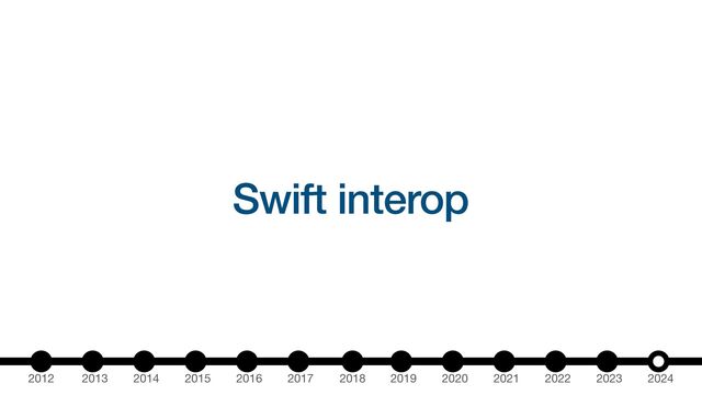 2012 2013 2014 2015 2016 2017 2018 2019 2020 2021 2022 2023 2024
Swift interop
