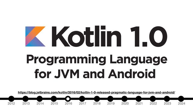 2012 2013 2014 2015 2016 2017 2018 2019 2020 2021 2022 2023 2024
https://blog.jetbrains.com/kotlin/2016/02/kotlin-1-0-released-pragmatic-language-for-jvm-and-android/
